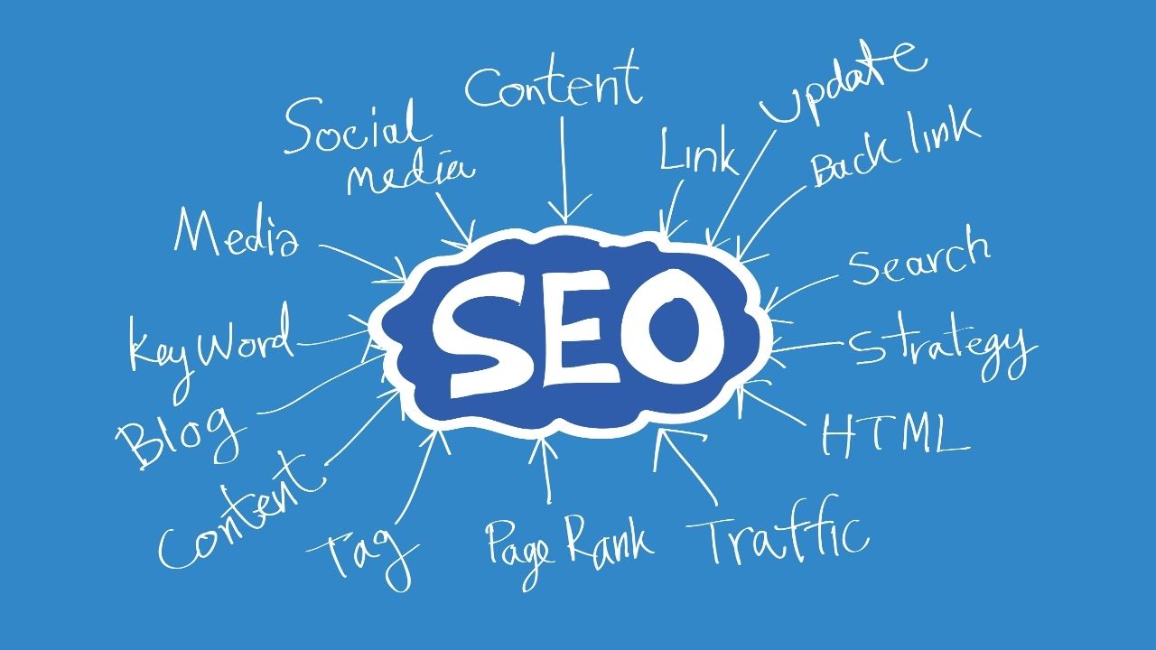 SEO Explained for Beginners